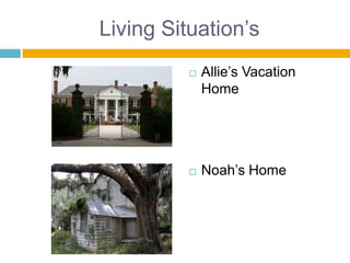 Living Situation’sAllie’s Vacation HomeNoah’s Home