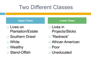 Two Different ClassesLives on Plantation/EstateSouthern DrawlWhiteWealthyStand-OffishLives in Projects/Sticks“Redneck”African AmericanPoorUneducatedUpper ClassLower Class
