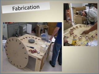Fabrication