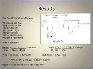 Test Fan 80” from front of turbineWindspeed: 670 fpmNear front of turbine400 fpm (top left)900 fpm (top right)200 fpm (center)950 fpm (bottom left)900 fpm (bottom right)RPM of Turbine = 60 sec  x     ___ 1 _____.   = 56 rpm		Stip = 60 pi DT      60 sec  =  524 fpm    min     18 coils  x Pcoil                                             18 Pcoil       minVrms = Vp x 0.707 x duty cycle                    Duty Cycle = 2 Pvp / Pcoil           = 7.0 x 0.707 x 2 x (0.020 / 0.060) =  2.8VrmsPower = V2rms /Rload  = 2.82 / 50 = 160 mWResults
