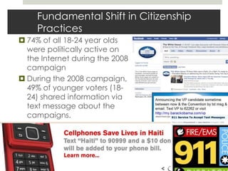Fundamental Shift in Citizenship Practices74% of all 18-24 year olds were politically active on the Internet during the 2008 campaignDuring the 2008 campaign, 49% of younger voters (18-24) shared information via text message about the campaigns.http://www.visiblevote.us