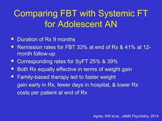 Comparing FBT with Systemic FT
for Adolescent AN
 Duration of Rx 9 months
 Remission rates for FBT 33% at end of Rx & 41% at 12-
month follow-up
 Corresponding rates for SyFT 25% & 39%
 Both Rx equally effective in terms of weight gain
 Family-based therapy led to faster weight
gain early in Rx, fewer days in hospital, & lower Rx
costs per patient at end of Rx
Agras, WS et al., JAMA Psychiatry, 2014
 