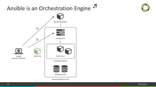43 #Dynatrace
Ansible is an Orchestration Engine
 