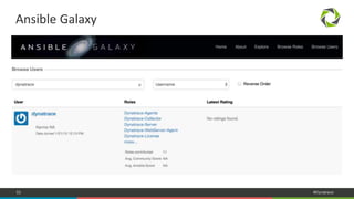 53 #Dynatrace
Ansible Galaxy
 