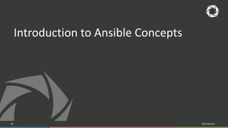 56 #Dynatrace
Introduction to Ansible Concepts
 