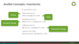 60 #Dynatrace
Ansible Concepts: Inventories
Group
Host
Numeric Range
Alphabetic Range
# production
[balancers]
www.example.com
[webservers]
www[0-9].example.com
[dbservers]
db[a:f].example.com
[monitoring]
dynatrace.example.com
 