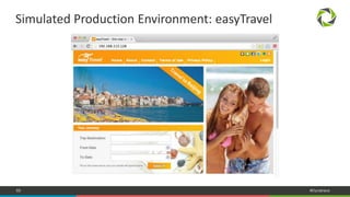 69 #Dynatrace
Simulated Production Environment: easyTravel
 