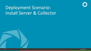 73 #Dynatrace
Deployment Scenario:
Install Server & Collector
 