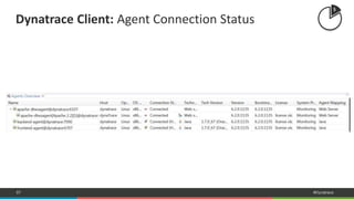 87 #Dynatrace
Dynatrace Client: Agent Connection Status
5
 