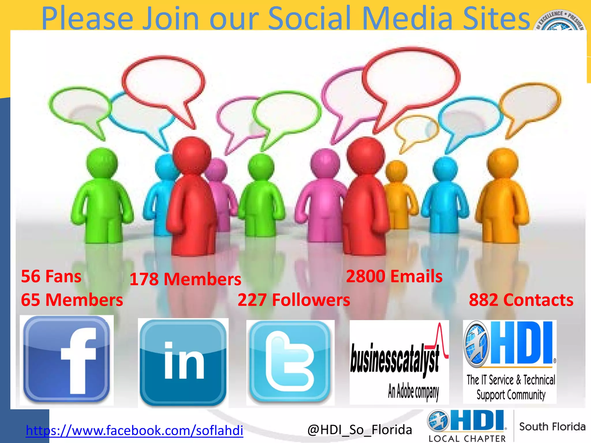 Please Join our Social Media Sites




56 Fans    178 Members           2800 Emails
65 Members           227 Followers                    882 Contacts




https://www.facebook.com/soflahdi   @HDI_So_Florida
 