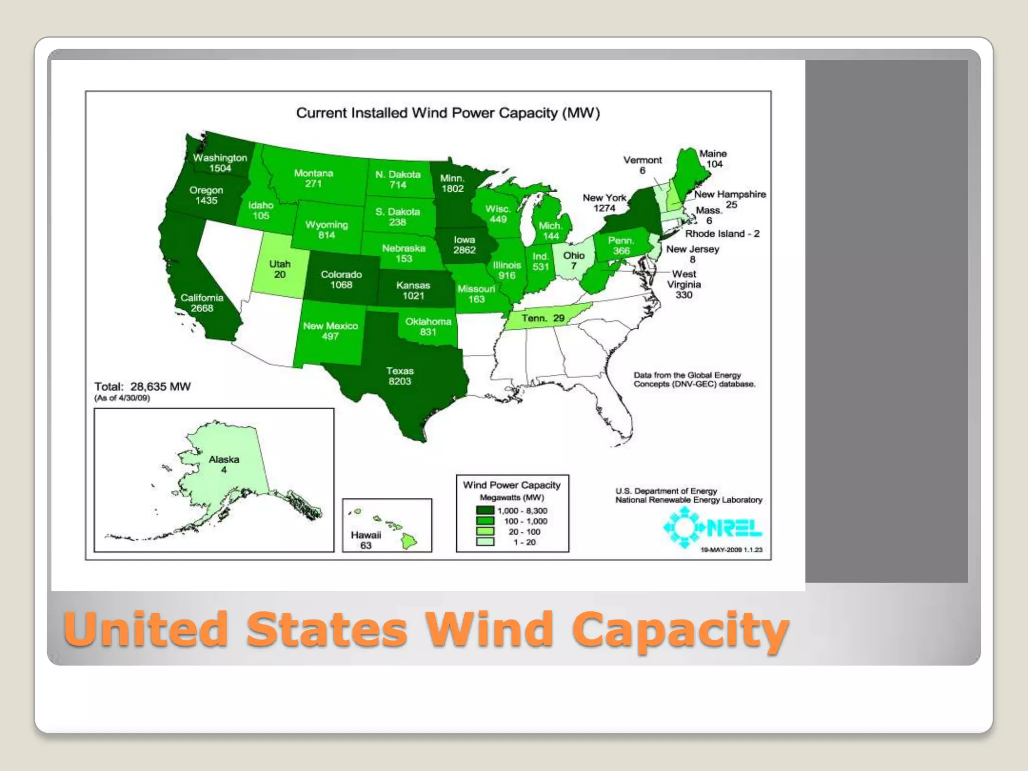 Miner County Economic EnginesRenewable Energy