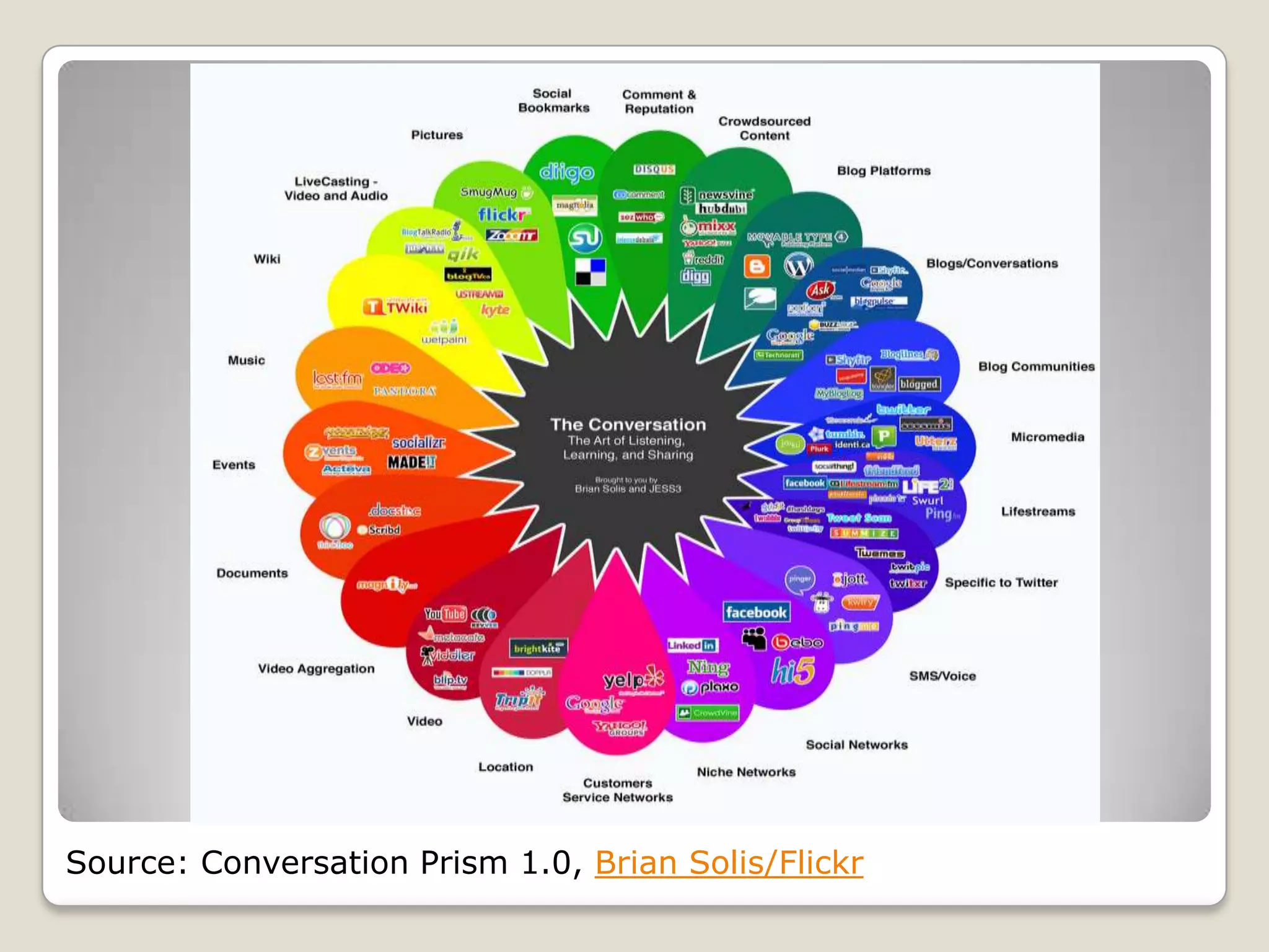 “We old timers knew this years ago”Archie Moore 105 years old 