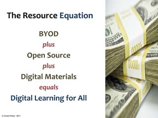 The Resource Equation
BYOD
plus
Open Source
plus
Digital Materials
equals
Digital Learning for All
© Corwin Press - 2011
 