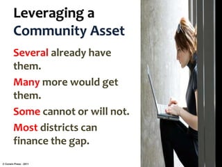 Leveraging a
Community Asset
Several already have
them.
Many more would get
them.
Some cannot or will not.
Most districts can
finance the gap.
© Corwin Press - 2011
 