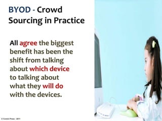 All agree the biggest
benefit has been the
shift from talking
about which device
to talking about
what they will do
with the devices.
BYOD - Crowd
Sourcing in Practice
© Corwin Press - 2011
 