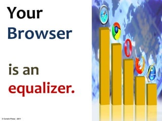 Your
Browser
is an
equalizer.
© Corwin Press - 2011
 