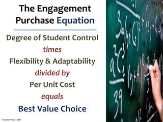 The Engagement
Purchase Equation
Degree of Student Control
times
Flexibility & Adaptability
divided by
Per Unit Cost
equals
Best Value Choice
© Corwin Press - 2011
 