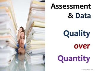 Assessment
& Data
Quality
over
Quantity
© Corwin Press - 2011
 