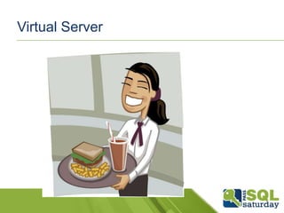 Virtual Server
 