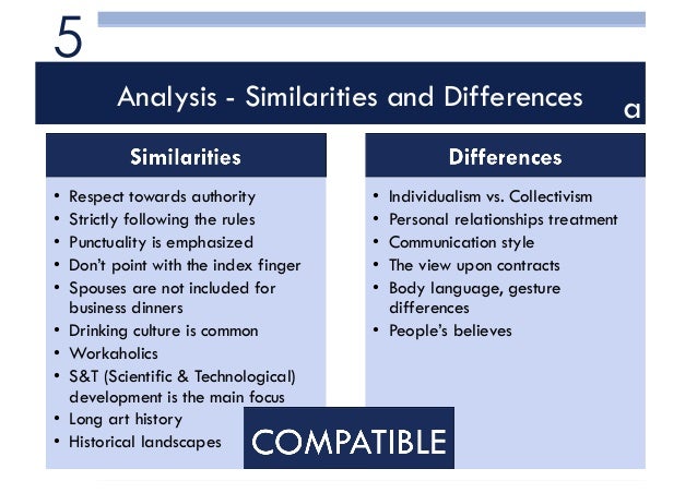 similarities and differences between germany and india similarities and differences between germany and india