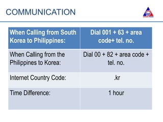 COMMUNICATION
When Calling from South
Korea to Philippines:
Dial 001 + 63 + area
code+ tel. no.
When Calling from the
Philippines to Korea:
Dial 00 + 82 + area code +
tel. no.
Internet Country Code: .kr
Time Difference: 1 hour
 
