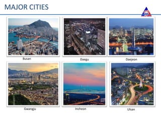 MAJOR CITIES
Busan Daegu Daejeon
Gwangju Incheon Ulsan
 