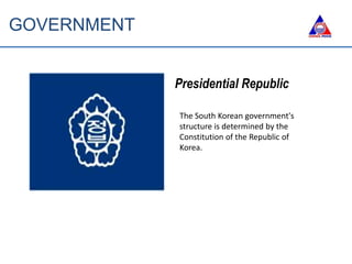 GOVERNMENT
Presidential Republic
The South Korean government's
structure is determined by the
Constitution of the Republic of
Korea.
 