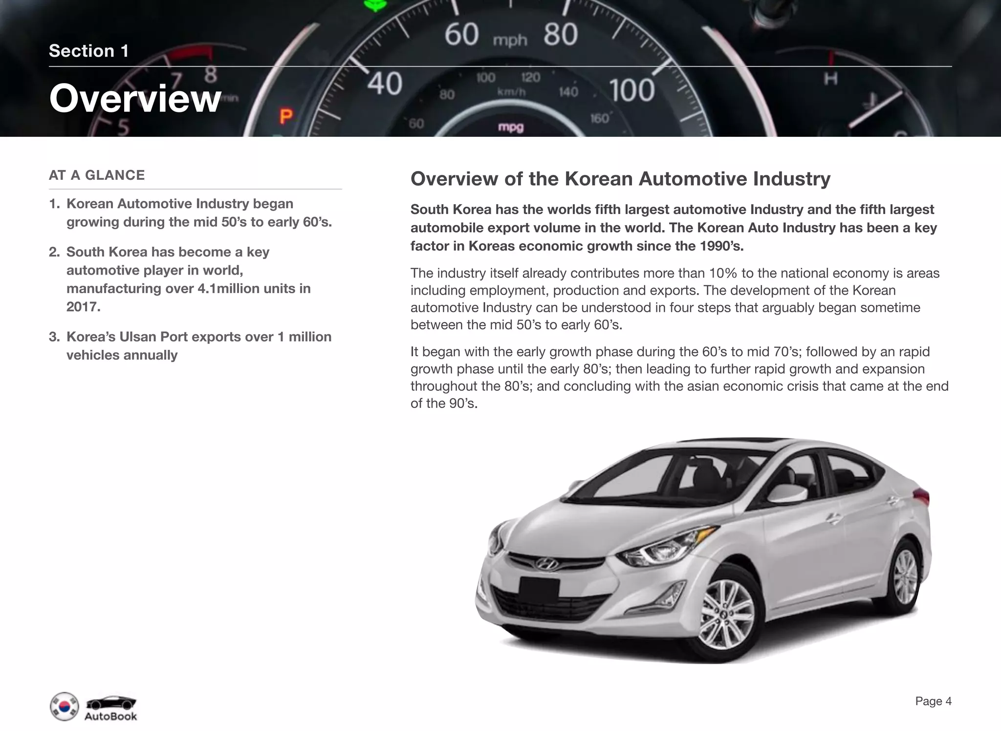South Korea’s Automotive Landscape & Safety Regulations