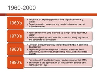 1960-2000
         • Emphasis on exporting products from Light Industries e.g.
1960’s     textiles
         • Export promotion measures e.g. tax deductions and export
           finance schemes

         • Focus shifted from LI to the build-up of high value-added HCI
1970’s     sector
         • Preferential policy loans, selective protection, entry regulations,
           and corporate tax deductions

         • Direction of industrial policy changed toward R&D in economic
           development
1980’s   • Export-led growth strategy was continued in sectors Semi-
           conductors, automotives, shipbuilding, metal, and small-sized
           aircrafts

         • Promotion of IT and biotechnology and development of SMEs
1990’s   • Enactment of the Special Law on Innovation of Science and
           Technology in 1997
 