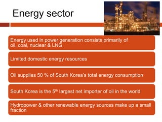 Energy sector

Energy used in power generation consists primarily of
oil, coal, nuclear & LNG

Limited domestic energy resources


Oil supplies 50 % of South Korea’s total energy consumption


South Korea is the 5th largest net importer of oil in the world

Hydropower & other renewable energy sources make up a small
fraction
 
