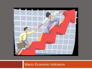 Macro Economic Indicators
 