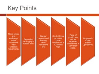 Key Points



Stock prices
                                                                  Pace of
    and                           Banks’     South Korea
                                                                growth was
 exchange                      deposit and     producer                      Increase in
                 Expanded                                          not as
   rates                         lending          price                         Open
               the supply of                                     expected
 exhibited                         rates     inflation hit a                   market
               Korean won.                                     and shows a
    very                        remained       10-month                      Operations.
                                                                 very slow
  unstable                          low           high.
                                                                   pace.
movements.
 