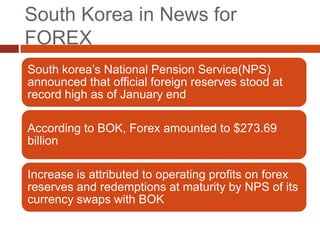 South Korea in News for
FOREX
South korea’s National Pension Service(NPS)
announced that official foreign reserves stood at
record high as of January end

According to BOK, Forex amounted to $273.69
billion

Increase is attributed to operating profits on forex
reserves and redemptions at maturity by NPS of its
currency swaps with BOK
 