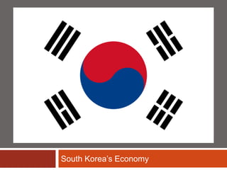 South Korea’s Economy
 
