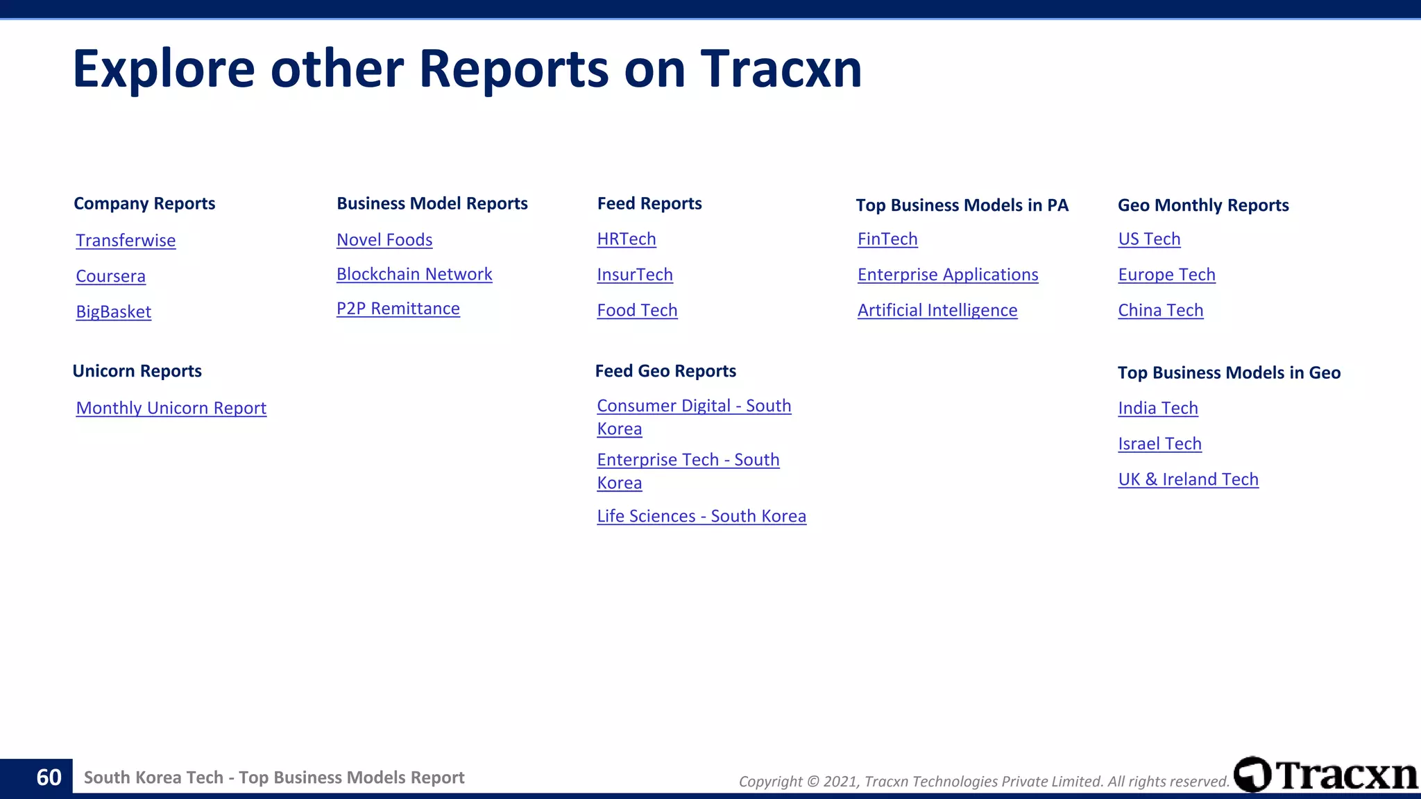 South Korea Tech - Top Business Models Report Copyright © 2021, Tracxn Technologies Private Limited. All rights reserved.
Explore other Reports on Tracxn
HRTech
InsurTech
Food Tech
Novel Foods
Blockchain Network
P2P Remittance
Business Model Reports
Consumer Digital - South
Korea
Enterprise Tech - South
Korea
Life Sciences - South Korea
Feed Geo Reports
Company Reports
Monthly Unicorn Report
Unicorn Reports
Transferwise
Coursera
BigBasket
Feed Reports Top Business Models in PA
FinTech
Enterprise Applications
Artificial Intelligence
Geo Monthly Reports
US Tech
Europe Tech
China Tech
Top Business Models in Geo
India Tech
Israel Tech
UK & Ireland Tech
60
 