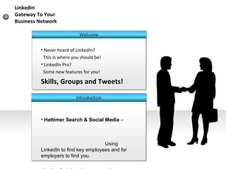 Never heard of LinkedIn?  This is where you should be! LinkedIn Pro?  Some new features for you! Skills, Groups and Tweets! Hattimer Search & Social Media  –  Using LinkedIn to find key employees and for employers to find you. Not just for job seekers anymore! Linkedin  Gateway To Your Business Network 