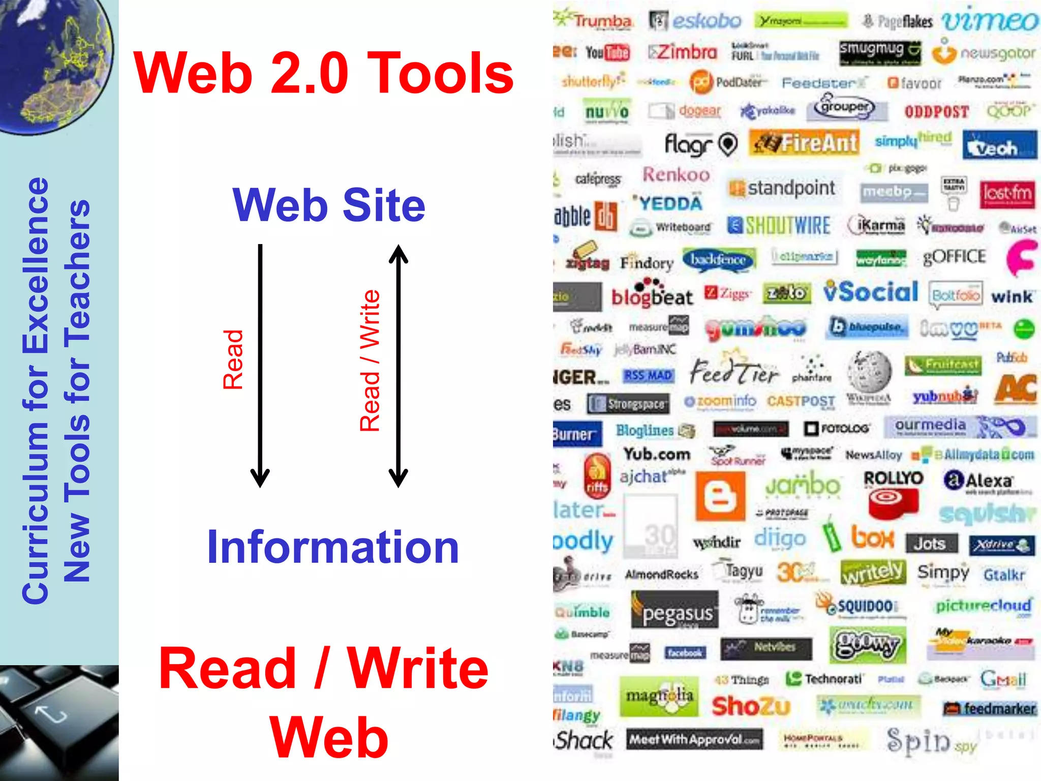 Web 2.0 ToolsWeb SiteReadRead / WriteInformationRead / WriteWeb