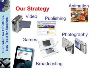 Our Strategy<br />Animation<br />Video<br />Publishing<br />Photography<br />Games<br />Broadcasting<br />