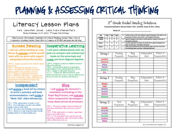 Questions to promote critical thinking picture