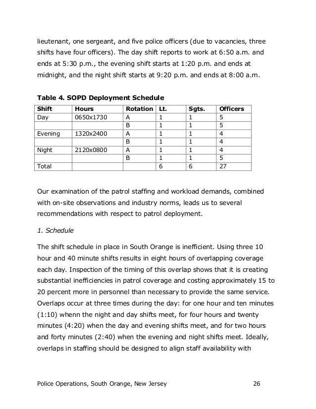 police shift schedules template