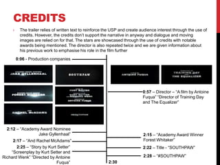 CREDITS
› The trailer relies of written text to reinforce the USP and create audience interest through the use of
credits. However, the credits don’t support the narrative in anyway and dialogue and moving
images are relied on for that. The stars are showcased through the use of credits with notable
awards being mentioned. The director is also repeated twice and we are given information about
his previous work to emphasise his role in the film further
0:06 - Production companies
0:57 – Director – “A film by Antoine
Fuqua” “Director of Training Day
and The Equalizer”
2:12 – “Academy Award Nominee
Jake Gyllenhaal” 2:15 – “Academy Award Winner
Forest Whitaker”2:17 – “And Rachel McAdams”
2:22 – Title - “SOUTHPAW”2:25 – “Story by Kurt Setter”
“Screenplay by Kurt Setter and
Richard Wenk” “Directed by Antoine
Fuqua”
2:28 – “#SOUTHPAW”
2:30
 