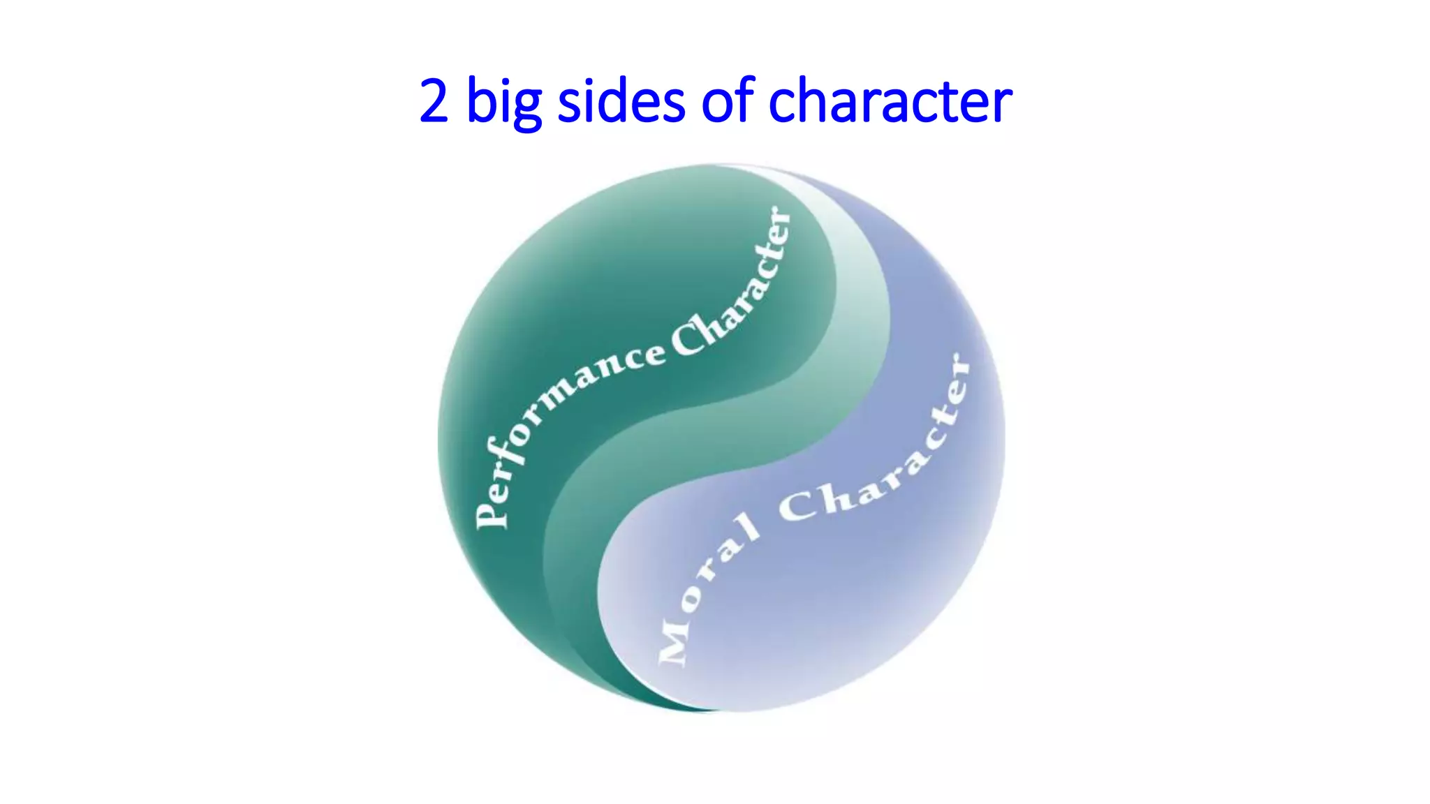 2 big sides of character
 