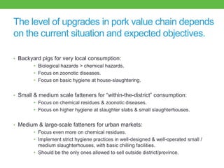 Good practices for pork value chains in emerging countries