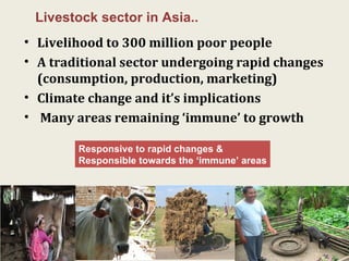 ILRI in Asia and the CGIAR Research Programs
