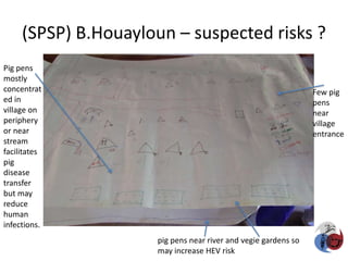 Integrated assessment and management of pig health risks – lesson’s learnt