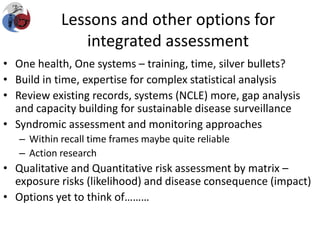Integrated assessment and management of pig health risks – lesson’s learnt