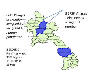 Integrated assessment and management of pig health risks – lesson’s learnt