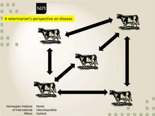Market-based approaches to food safety