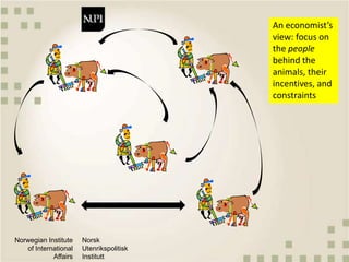 Market-based approaches to food safety