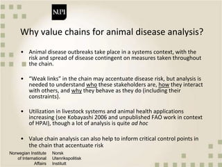 Market-based approaches to food safety